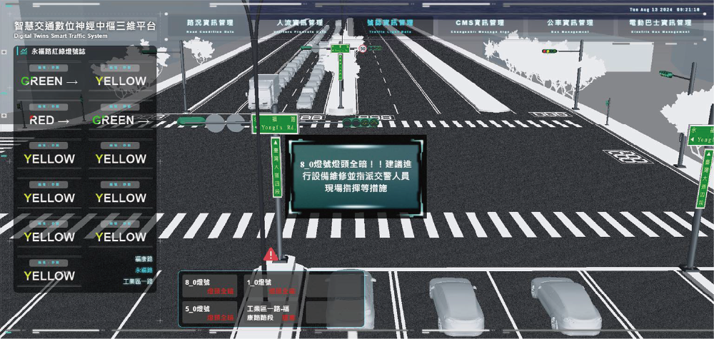 5G智慧交通數位神經中樞:路口數位雙生畫面